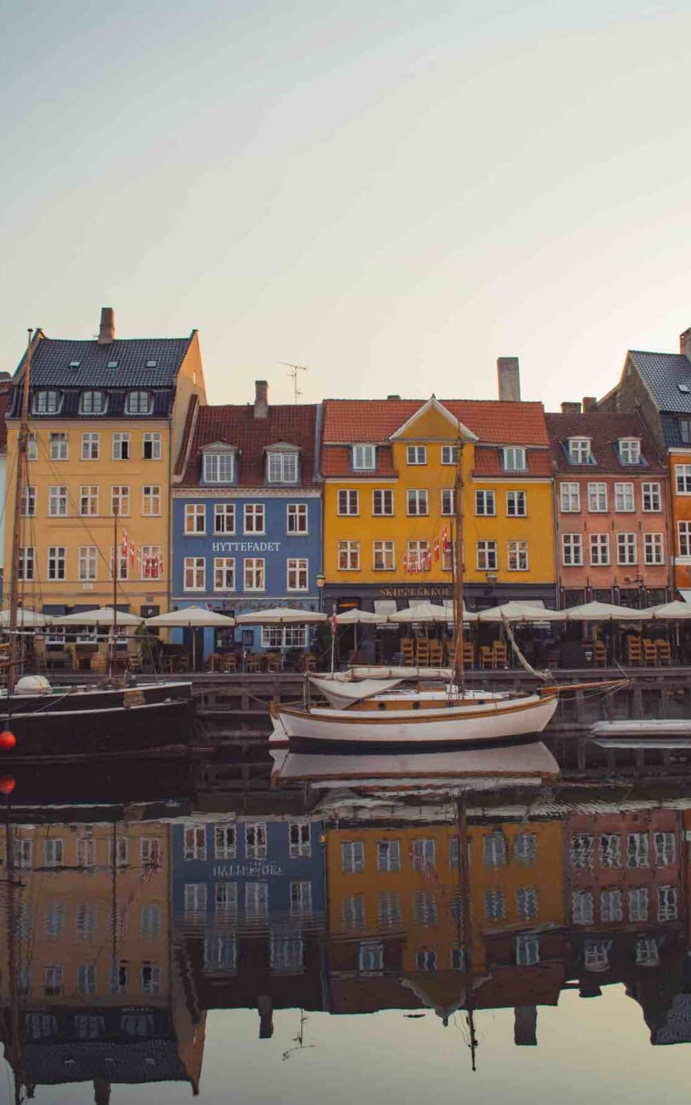 Copenhagen Copenhagen